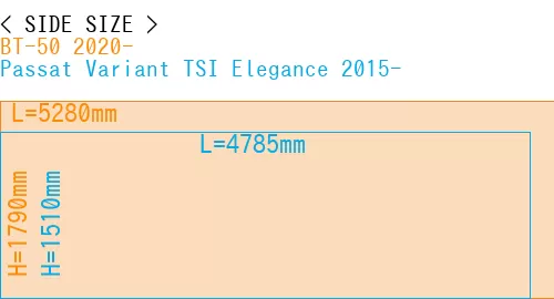 #BT-50 2020- + Passat Variant TSI Elegance 2015-